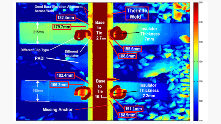 An image displaying thermal data with measurements and annotations related to welds, insulators, and anchors