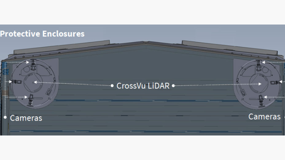 A diagram showing protective enclosures with cameras and CrossVu LiDAR sensors on a structure