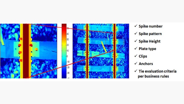 A thermal image showing spike measurements and evaluation criteria, with annotations on the right side